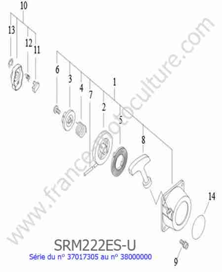 ECHO - SRM222ESU-2 : Lanceur