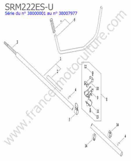 ECHO - SRM222ESU-3 : Tube / Poignee