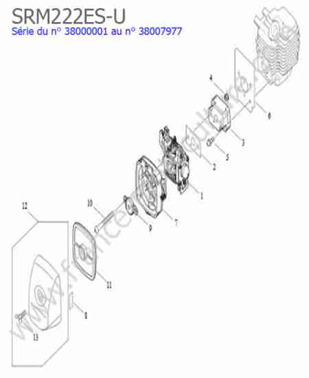 ECHO - SRM222ESU-3 : Admission