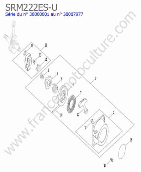 ECHO - SRM222ESU-3 : Lanceur