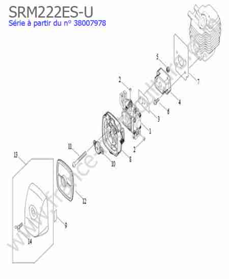 ECHO - SRM222ESU-4 : Admission
