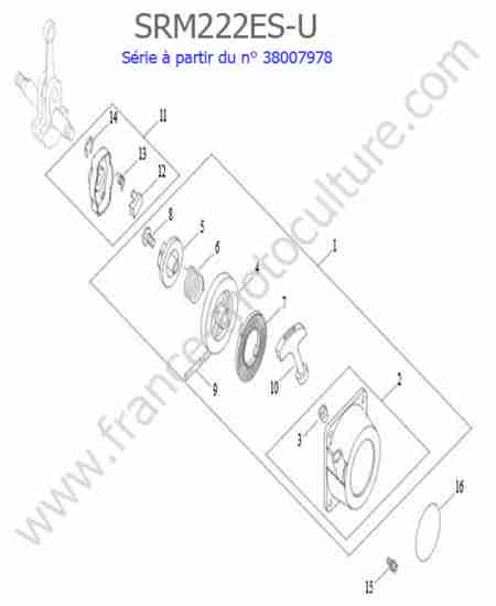 ECHO - SRM222ESU-4 : Lanceur