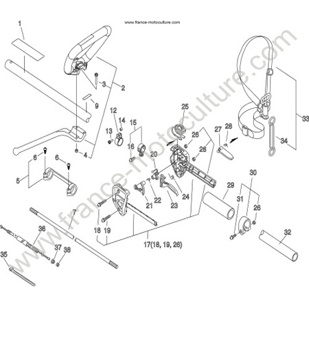 Vue éclatée (BRANCARD EN L) pour ECHO - SRM235 BRANCARD EN L ECHO SRM235
