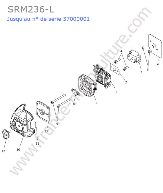 Admission ECHO SRM236-1