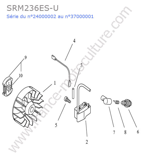 Allumage / embrayage ECHO SRM236-10