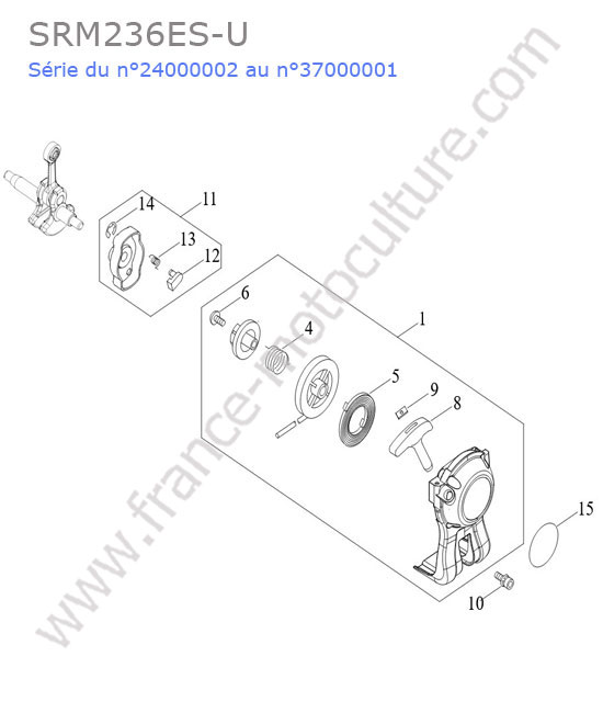 Lanceur ECHO SRM236-10