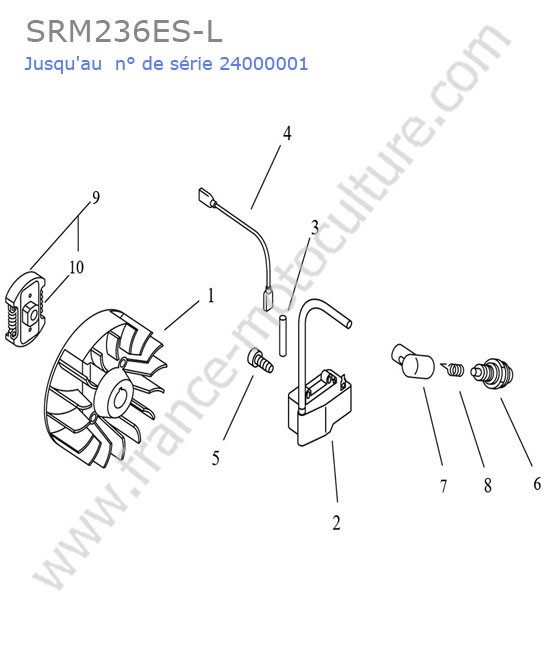 Allumage / embrayage ECHO SRM236-5