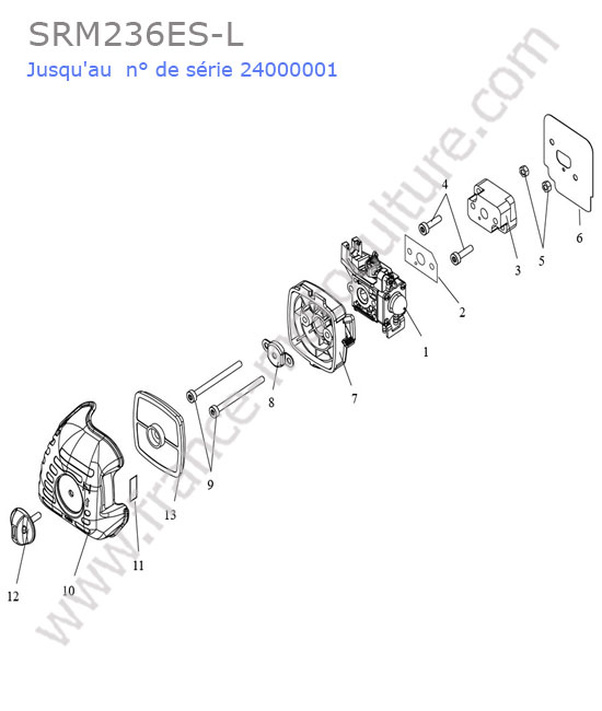 Admission / filtre air ECHO SRM236-5