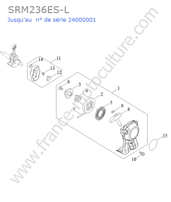 Lanceur ECHO SRM236-5