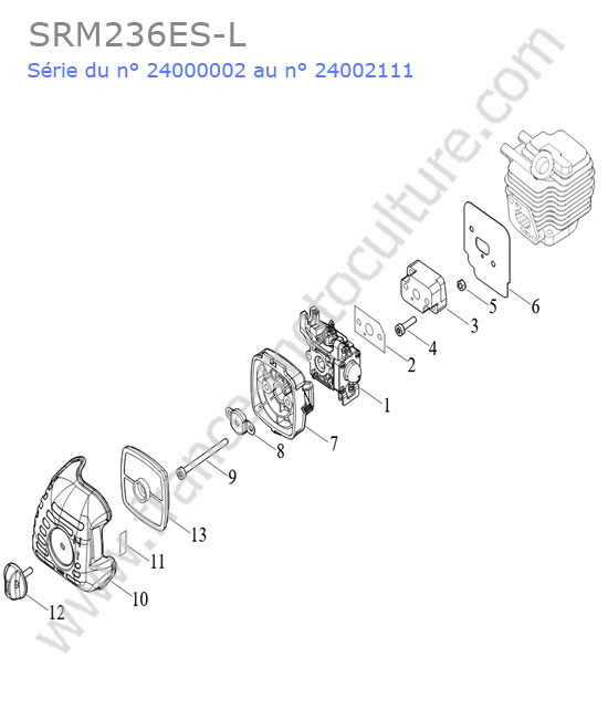 Admission ECHO SRM236-6