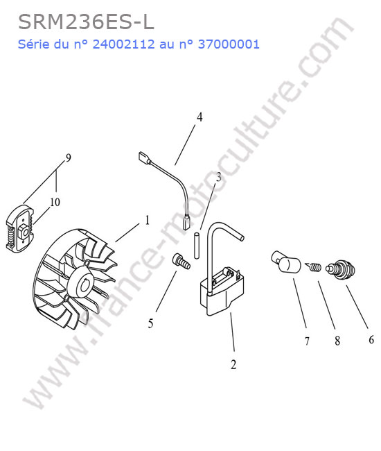 Allumage / embrayage ECHO SRM236-7