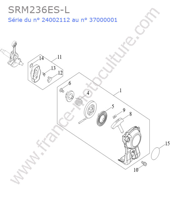 Lanceur ECHO SRM236-7