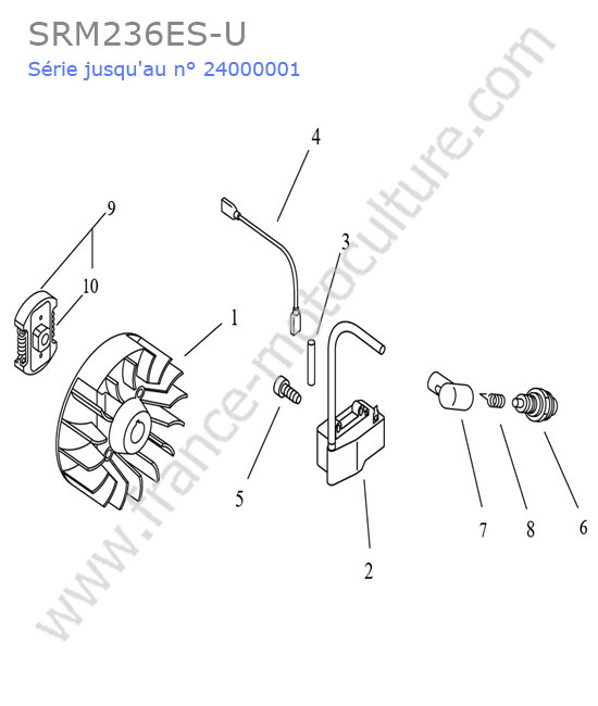 Allumage / embrayage ECHO SRM236-9