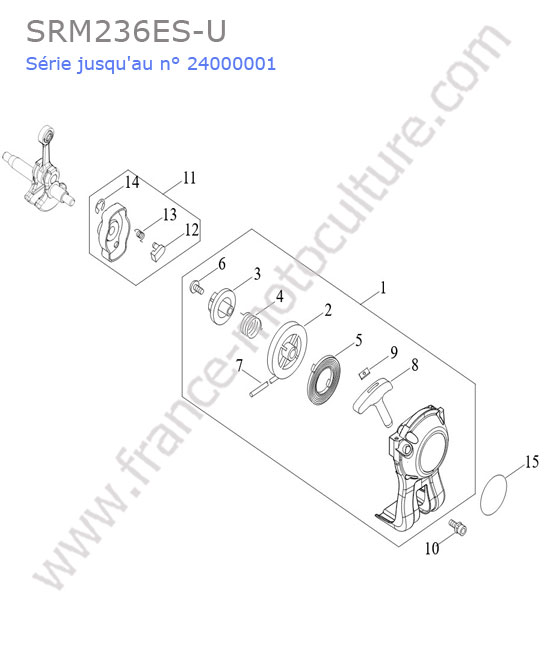 Lanceur ECHO SRM236-9