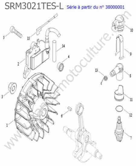 ECHO - SRM3021TES-1 : Allumage