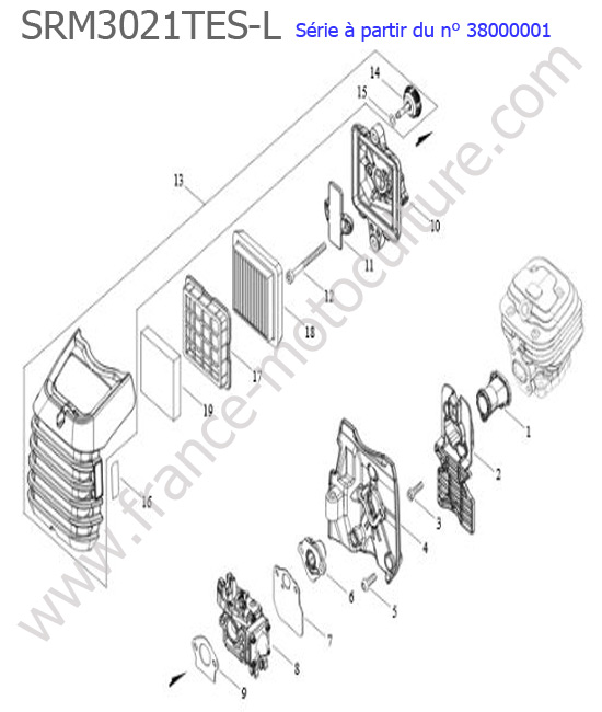 Admission ECHO SRM3021TES-1