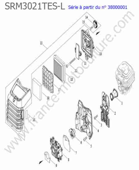 ECHO - SRM3021TES-1 : Admission