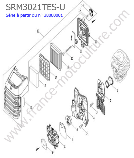 Admission ECHO SRM3021TES-2