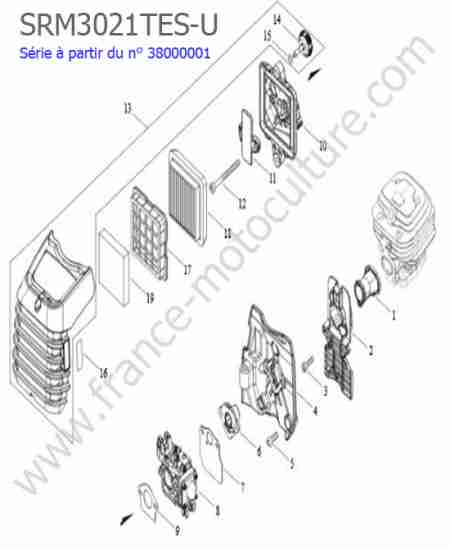 ECHO - SRM3021TES-2 : Admission