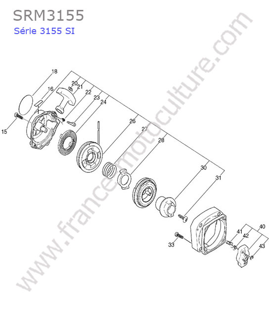 Lanceur 3155 SI ECHO SRM3155