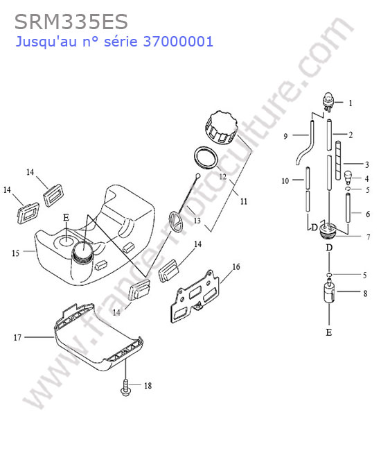 ECHO - SRM335-1 : Reservoir essence