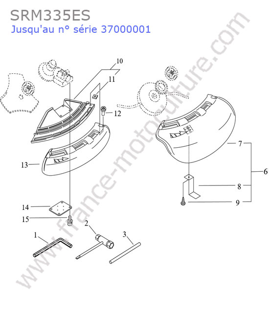 ECHO - SRM335-1 : Protection