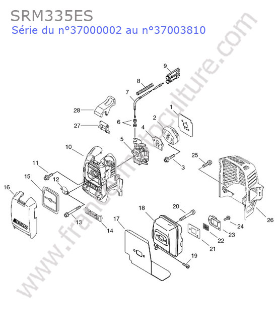 ECHO - SRM335-2 : Admission / echappement