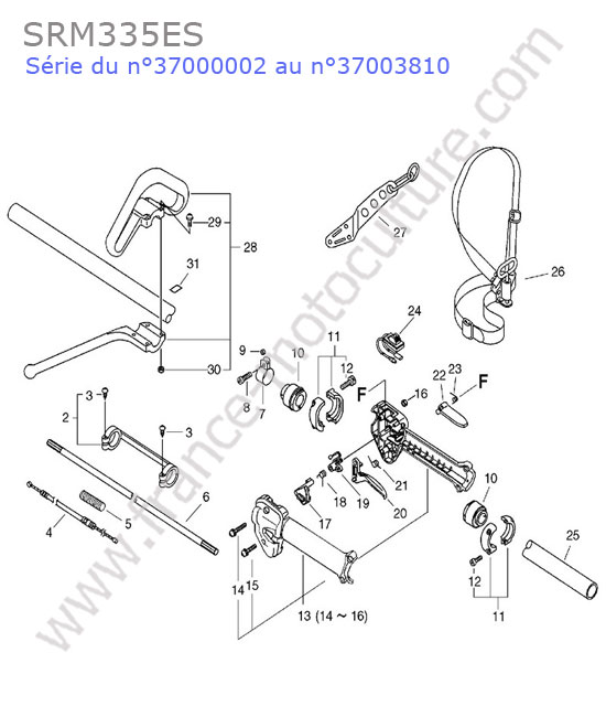ECHO - SRM335-2 : Poignee circulaire