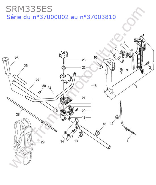 Guidon ECHO SRM335-2