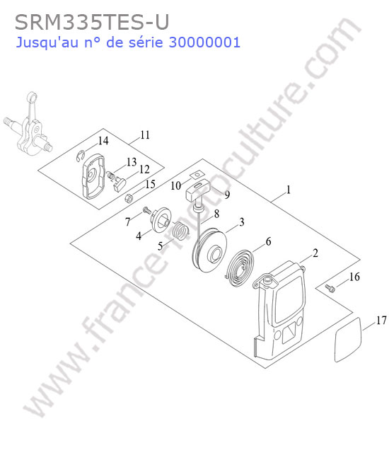 ECHO - SRM335-7 : Lanceur