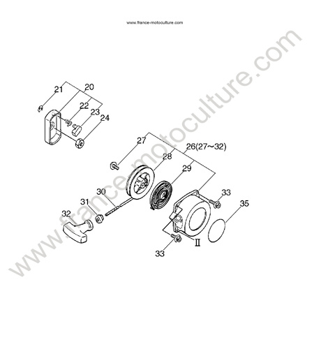 LANCEUR 2 ECHO SRM4000