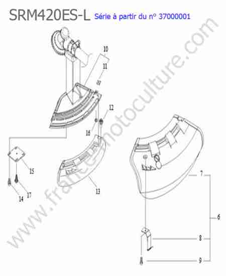 ECHO - SRM420ES-1 : Protection