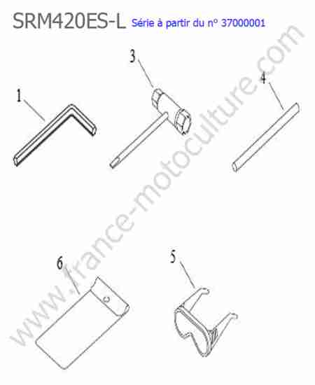 ECHO - SRM420ES-1 : Outils