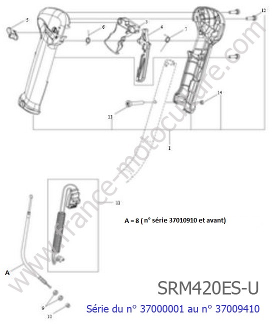 Accelerateur ECHO SRM420ES-3