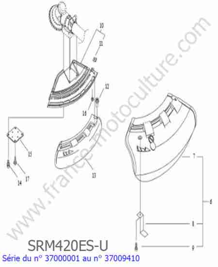 ECHO - SRM420ES-3 : Protection