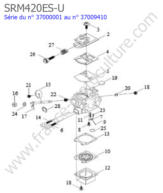 Carburateur ECHO SRM420ES-3