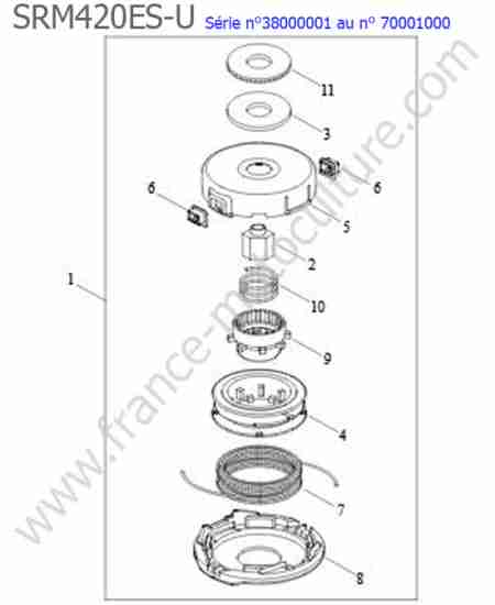 ECHO - SRM420ES-5 : Tete nylon