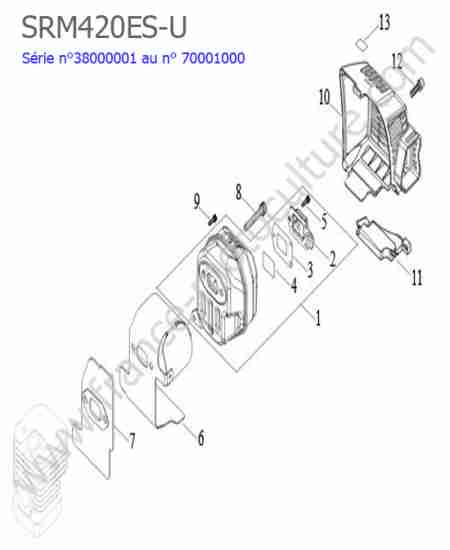 ECHO - SRM420ES-5 : Echappement