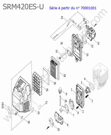 ECHO - SRM420ES-6 : Admission