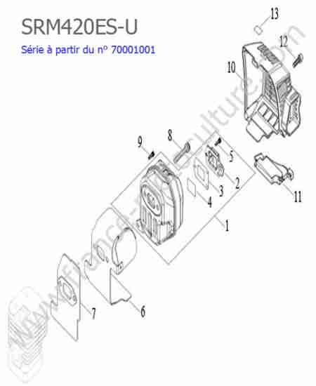 ECHO - SRM420ES-6 : Echappement