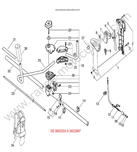 BRANCARD - 36003253 a 36022697 ECHO SRM5000