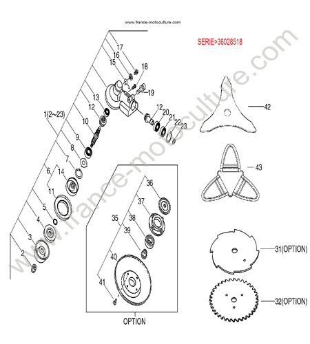 REDUCTEUR - apres serie 36028518 ECHO SRM5000
