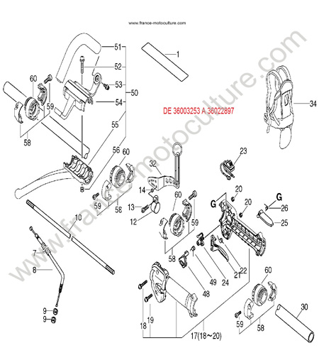 POIGNEE - 36003253 a 36022897 ECHO SRM5000