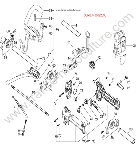 POIGNEE - serie apres 36022898 ECHO SRM5000