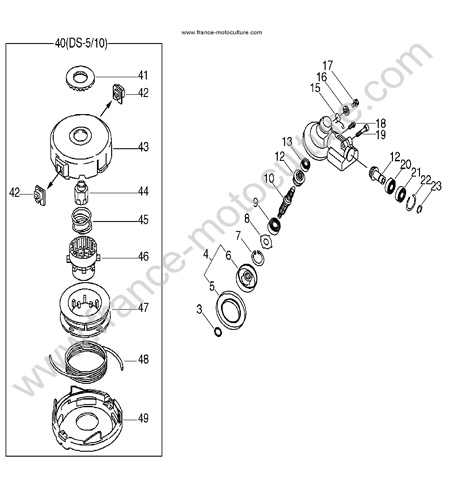 REDUCTEUR / TETE FIL ECHO SRM5000