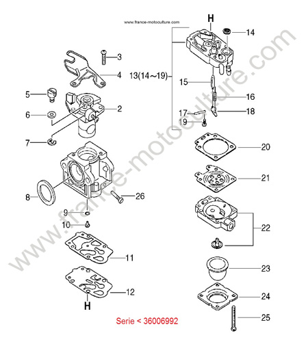CARBURATEUR 1 ECHO SRM5000