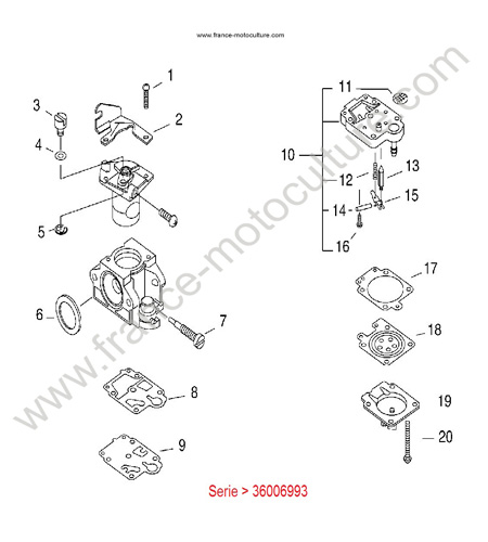 CARBURATEUR 2 ECHO SRM5000