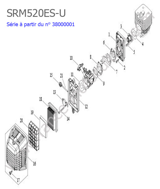 Admission ECHO SRM520ES-2