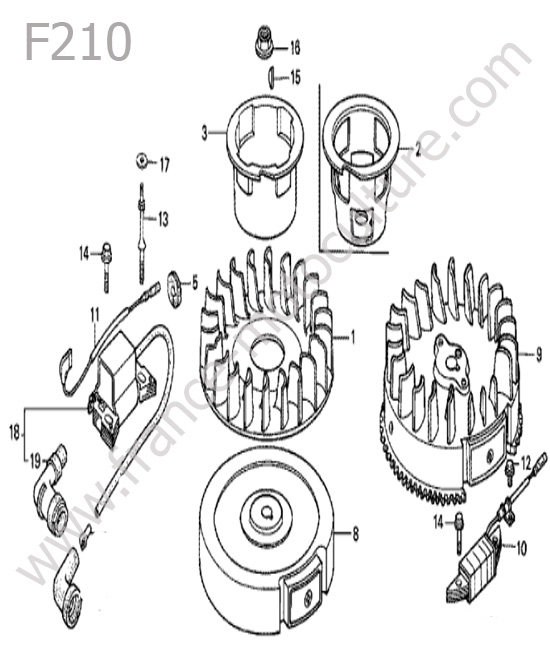 Allumage HONDA F210
