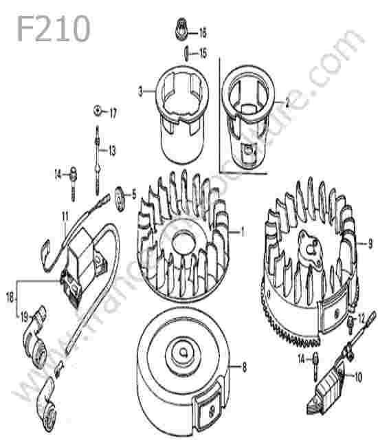 HONDA - F210 : Allumage